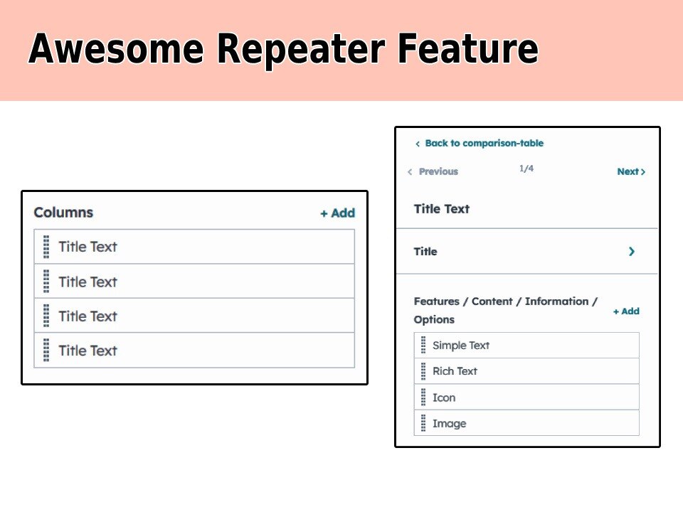 Awesome Repeater Feature